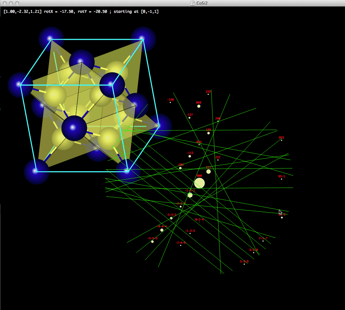 CrystalKit Crystal Model with Diffraction Pattern
